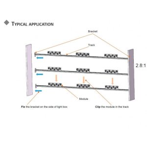 Support fixation profil pour Mx2