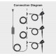 Lot 3 x PROJECT LED 6 W RGB + CCT NOIR IP66 RF 24VDC + Alim + Câbles + Télécommande