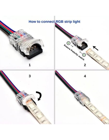 Connecteur CLIPO Câble-Bande 10mm 4 Pins IP65