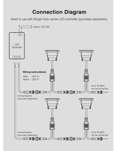 SPOT Encastrable IP66 12V 3W 2000°K