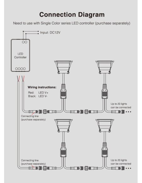 SPOT Encastrable IP66 12V 3W 2000°K