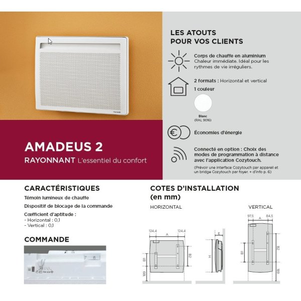 Rayonnant Amadeus 2 horizontal blanc 2000W