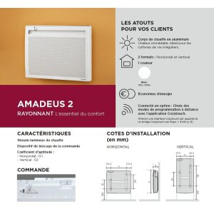 Rayonnant Amadeus 2 horizontal blanc 2000W