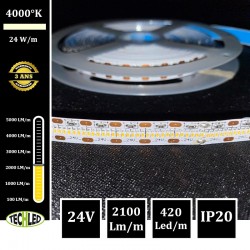 NDRD Bande LED 2110 420Led/m 24W/m 10mm 24V IP20 4000°K IRC+90