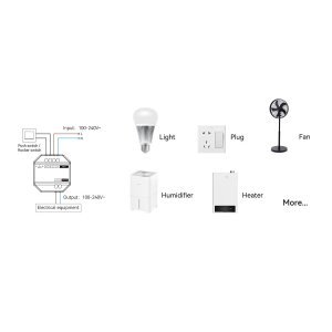 Interrupteur Connecté WIFI / 2,4G