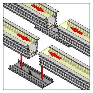 Profile LED Profond 1000mm