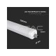 Boitiers Etanches LED INTEGREES ECO 120cm 36W 4500K IP65 - vendu par carton de 12