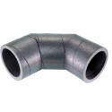 Accessoires Thermodynamique